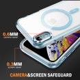 thumbnail image 6 of Magnetic for iPhone XR Case, [Fit for MagSafe] [Never Yellowing] [Military Grade Rugged Durable Protection] Back Slim Clear Wireless Charging Shockproof Premium Phone Case,Blue, 6 of 7