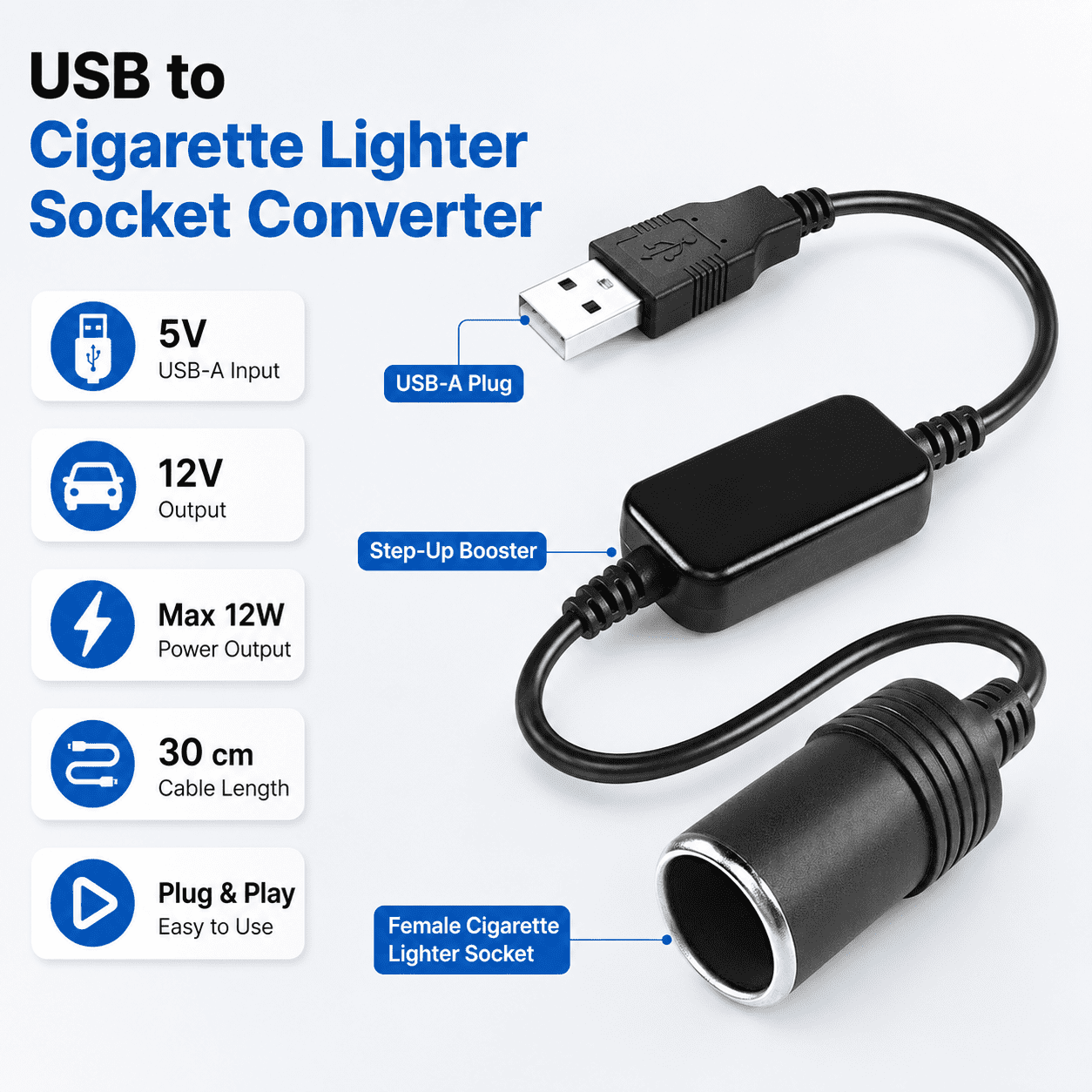 Slaprin USB to Cigarette Lighter Socket Converter for Car,USB A Male 5V to 12V Step Up Car Cigarette Lighter Female Adapter Cable for Car Driving Recorder,GPS,E-Dog