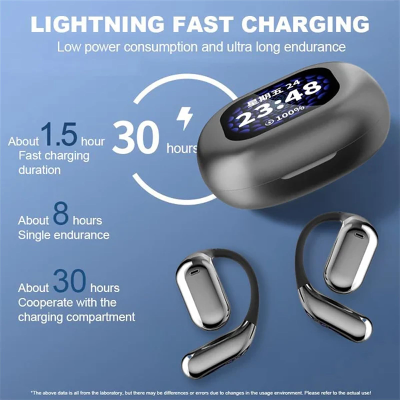Dodorado Ear Buds,Dodorado Open Ear Bluetooth Earbuds,Dodorado Ear Buds Noise Cancelling,Wireless Dodorado Ear Buds,True Wireless Open Ear Earbuds Bluetooth 5.4, Ipx5 Waterproof