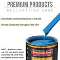 thumbnail image 3 of Grabber Blue Quart URETHANE BASECOAT CLEARCOAT Car Auto Body Paint Kit, 3 of 5