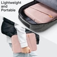 thumbnail image 6 of JETech Laptop Sleeve for MacBook Neo (A18 Pro), MacBook Air/Pro, MacBook Pro M1-M5 (Rose Gold), 6 of 6