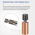 thumbnail image 3 of Titanium Alloy Bimetal Heatbreak For Flyingbear Ghost6 5 3D Printer Throat Tube For Flying Bear Ghost6 3D Printer, 3 of 5