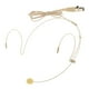 thumbnail image 5 of Auriculares profesionales Yuyangstore Con Micrófono de diadema y condensador de captación vocal 2 piezas, 5 of 8