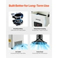 thumbnail image 6 of VEVOR Solder Fume Extractor, 3-Stage Filtration Soldering Smoke Absorber with 180 m³/h Strong Suction & 3-Level Airflow, Compact Desktop Brushless Smoke Extractor for Soldering DIY Welding, 6 of 9