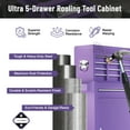 thumbnail image 3 of 5-Drawer Tool Chest on Wheels, 2 In 1 Rolling Tool Storage Cabinet, Tool Organizer for Garage, Workshop, Warehouse & Repair Shop, Purple, 3 of 9
