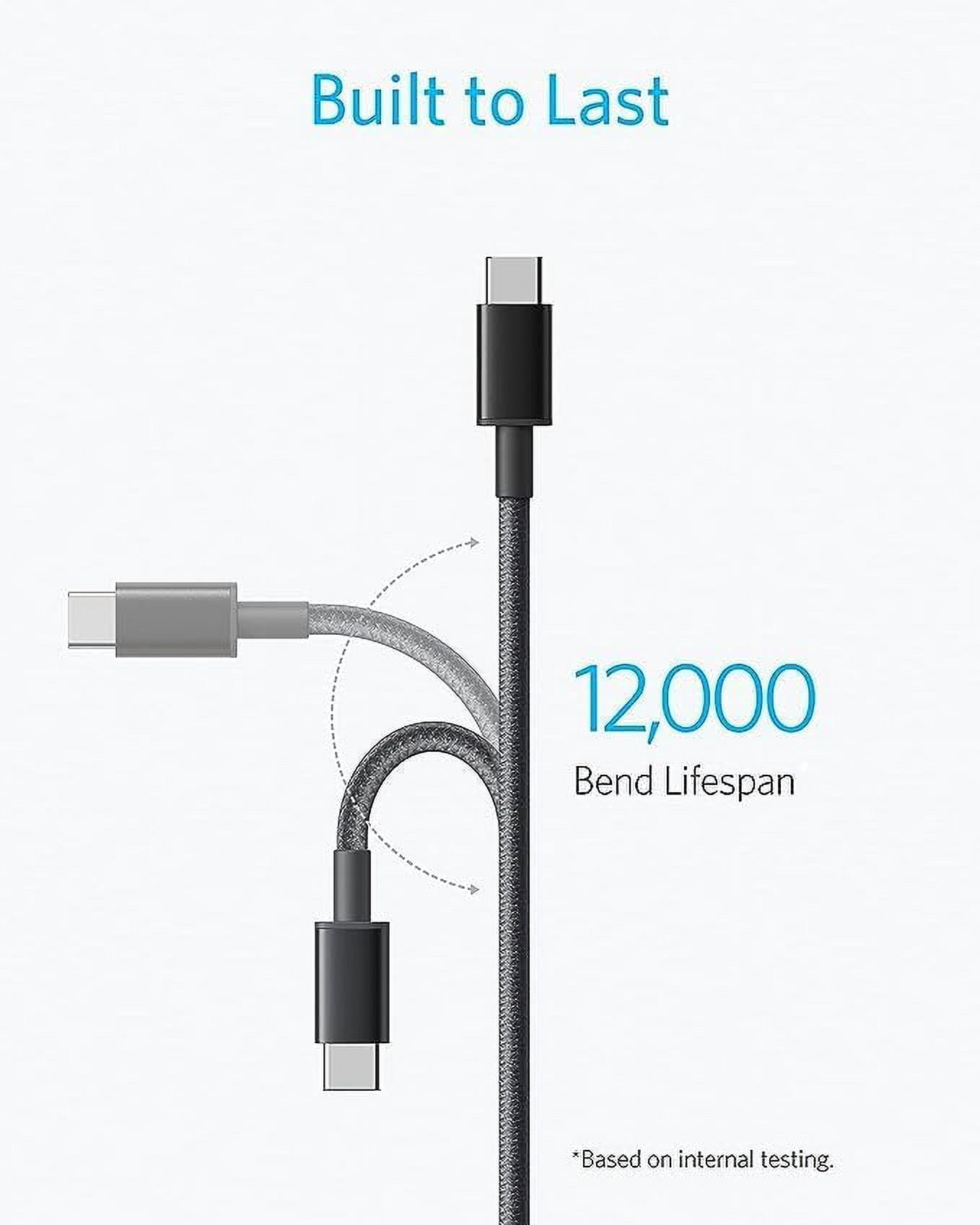 Anker USB C to USB C Cable, Type-C 60W Fast Charging Cable (1FT, 2Pack)