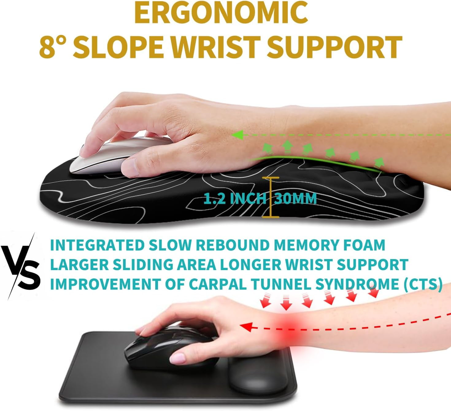 Ergonomic Mouse Pad Wrist Support, Wrist Rest Mousepad for Carpal Tunnel Pain Relief with Integrated Memory Foam Slope Massage Bulge (11.8x7.9 inch,Topographic Contour)