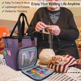 thumbnail image 3 of Yarn Bag Knitting Tote Bag, Portable Yarn Tote Organizer Crocheting Project, and Sewing Supplies - No Accessories(Elegant Purple), 3 of 5