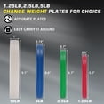 thumbnail image 3 of 2-Inch Colored Fractional Weight Plates Set: 1.25LB, 2.5LB, 5LB Rubber-Coated Plates with Steel Insert for Barbell, Ideal for Home Gym & Strength Training, 3 of 8