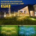 thumbnail image 1 of EIMELI Solar Firework Lights 120LED Wires Light 8 Lighting Modes with Remote Control 6-Wire Connected DIY Firework Lights for Christmas Garden, 1 of 11