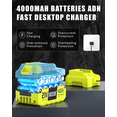 thumbnail image 6 of SEESE Cordless Handheld Leaf Blower, 33000 RPM Electric Turbo-Jet Blower w/ 4.0Ah Battery & Charger, Yard Cleaning, Lawn Care, Leaf & Dust Removal, 6 of 8