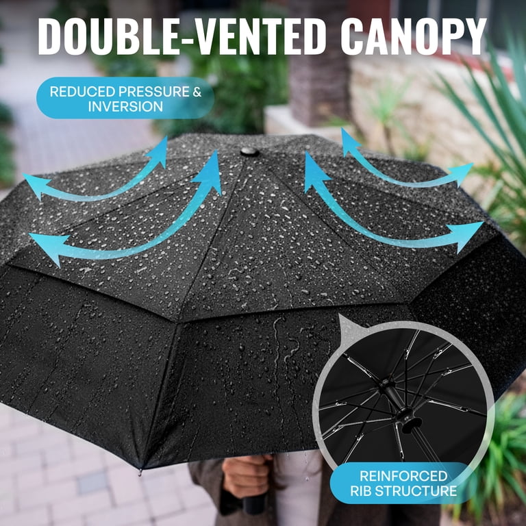 Repel Travel Umbrella, 42-Inch, Windproof to 85 MPH photo 4