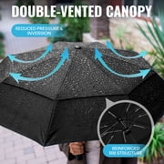 Repel Travel Umbrella Compact Rain & UV Protection, Windproof up to 85 MPH