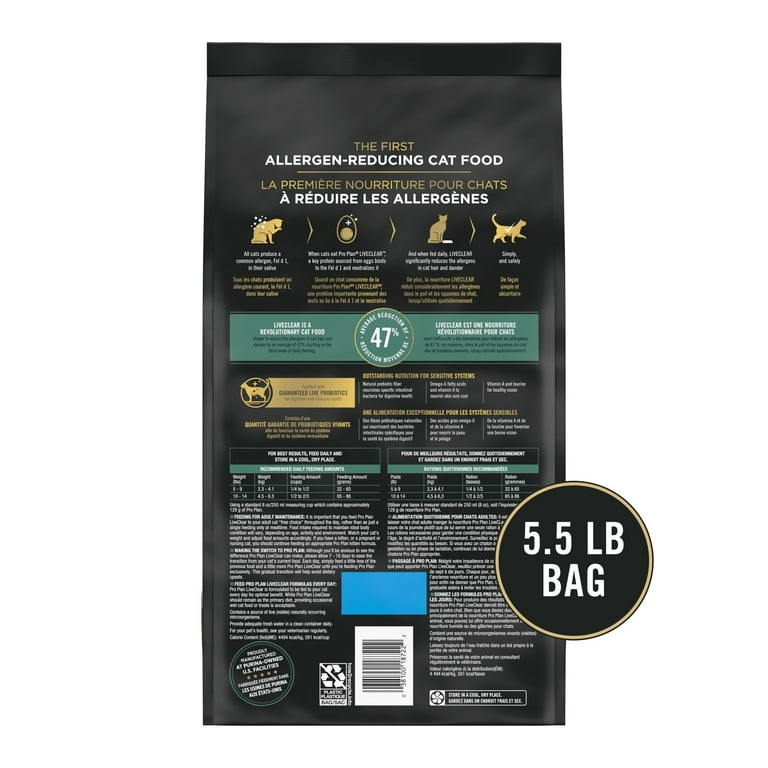 Purina Pro Plan Allergen Reducing, Sensitive Skin & Stomach