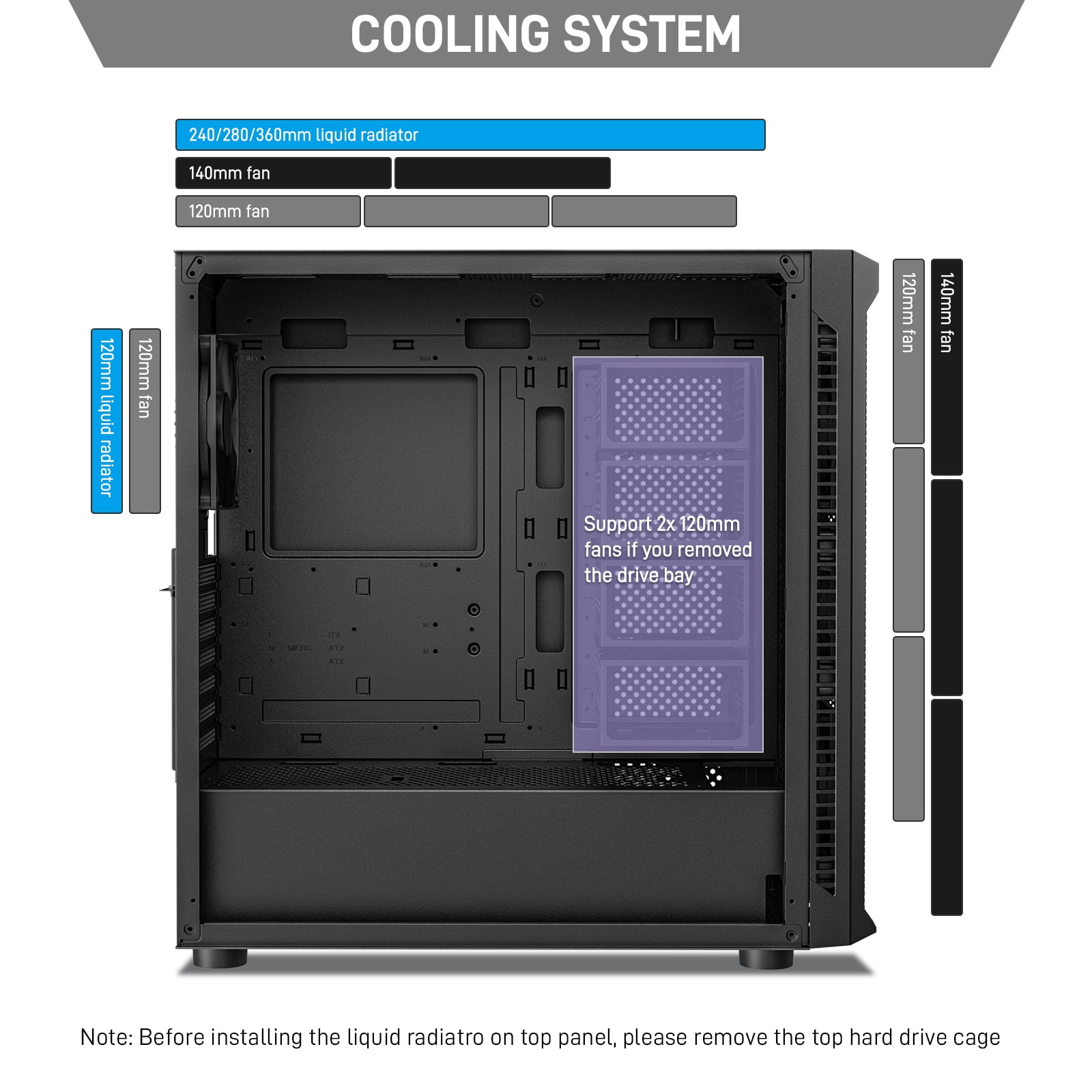 DARKROCK Classico Max Storage Master Case E-ATX Computer Case with 4x120mm Black Fan, 10 x3.5 HDD+3 x2.5 SDD USB 3.0 Ready, 360mm Radiator Supported, Vertical Slots for GPU Vertically Mount - Black