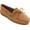 Natural, variant on Minnetonka Women's Moosehide Fringed Kiltie Moccasins, Natural, 6 W US