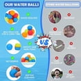 thumbnail image 2 of 12 Uds. Juguete de pelota contra salpicaduras de agua para nadar, playa, patio trasero, juguetes autosellantes, 2 of 5