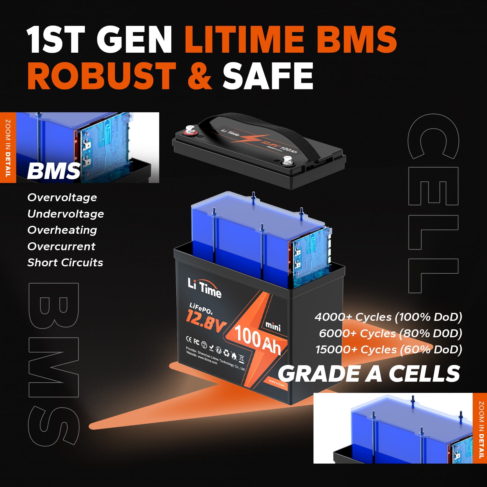 LiTime 12V 100Ah Lithium LiFePO4 Battery 4000-15000 Cycles for RV, Backup  Power, Solar 