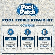 Pool Patch Pool Pebble Repair Kit, Pebble Plaster 50-Pound, Aqua Cool Mini