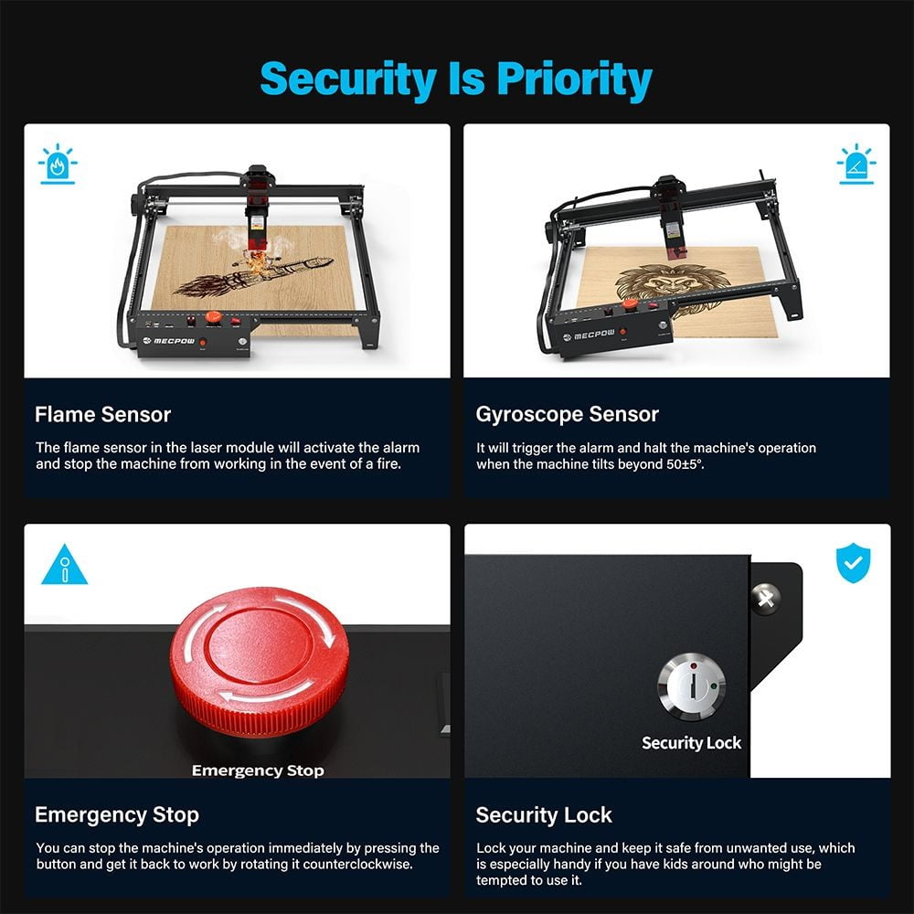 5W Laser Engraving Machine with Safety Lock, Emergency Stop, Flame Detection, Gyroscope Sensor, US Plug - High-Precision Engraving-Mecpow X3