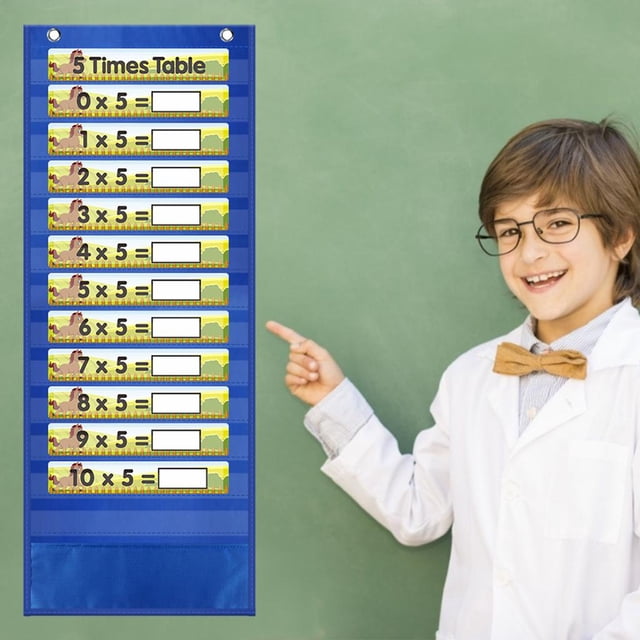 Póster de Multiplicación CUTICAT Tabla de multiplicar