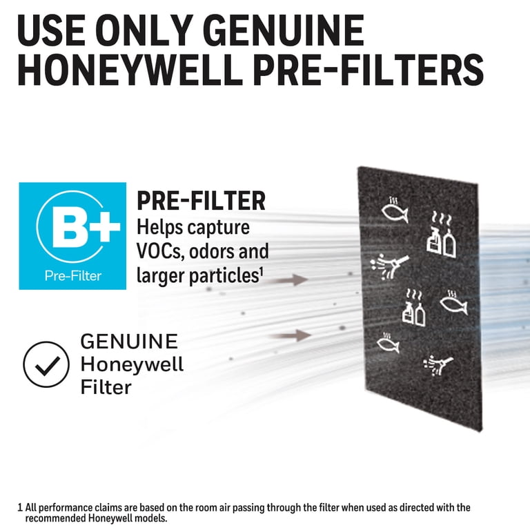 2-Pack Honeywell 33002 PreFilter For Kenmore - MERV 13, 8x48 Inches - 3 Month Life (2019 Manufacture)