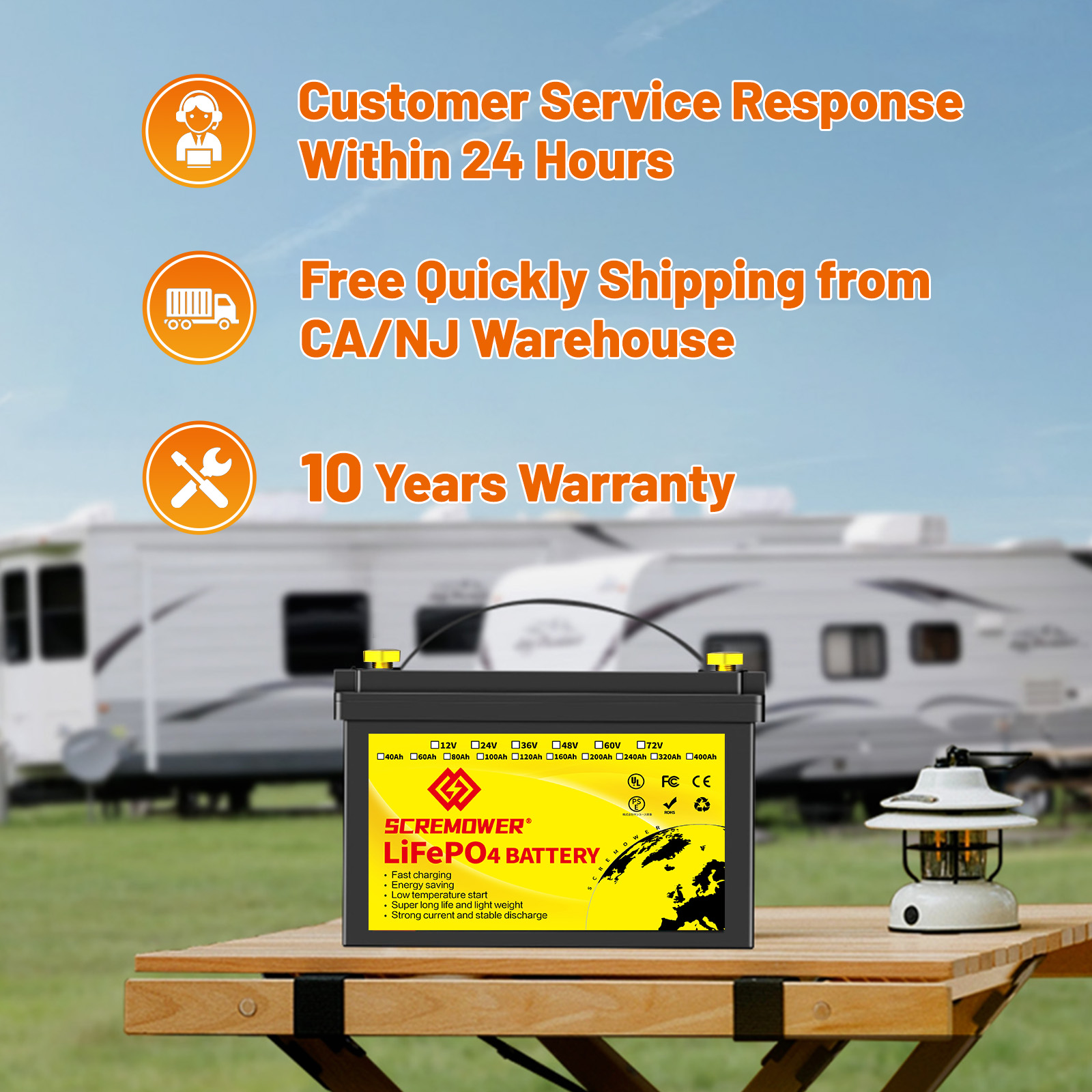 2 Pack 12V 100AH LiFePO4 Lithium Battery,SCREMOWER 24V 100Ah Deep Cycles RV Batteries for Trolling Motor,Marine,Boat,Camper Solar