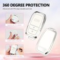 thumbnail image 4 of Key Fob Cover Compatible with Toyota Grand Highlander Camry Corolla Tundra RAV4 2019-2024 4 Button Keychain Case Holder Protector,B:white, 4 of 6