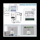 thumbnail image 4 of Controladores de Interruptor de Cortina Inteligente WiFi Tuya Persianas Enrollables Motor de Obturador Smart Life APP Control Remoto Alexa Google Home, 4 of 5