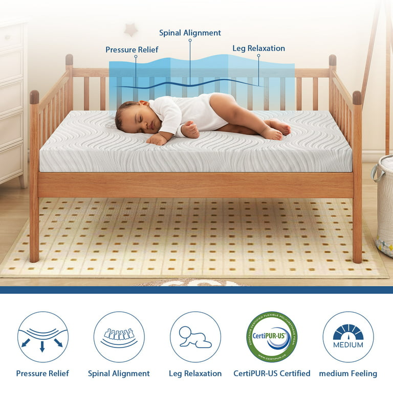 Waterproof Bed Protector ,Waterproof & Non-Slip Cradle/Bassinet Mattre