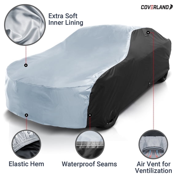 iCarCover Waterproof All Weather Premium Plus Car Cover (145" - 154" L), 2-Tone - Black & Gray