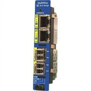 Modular 10/100/1000 Mbps Ethernet Media/ Mode Converter