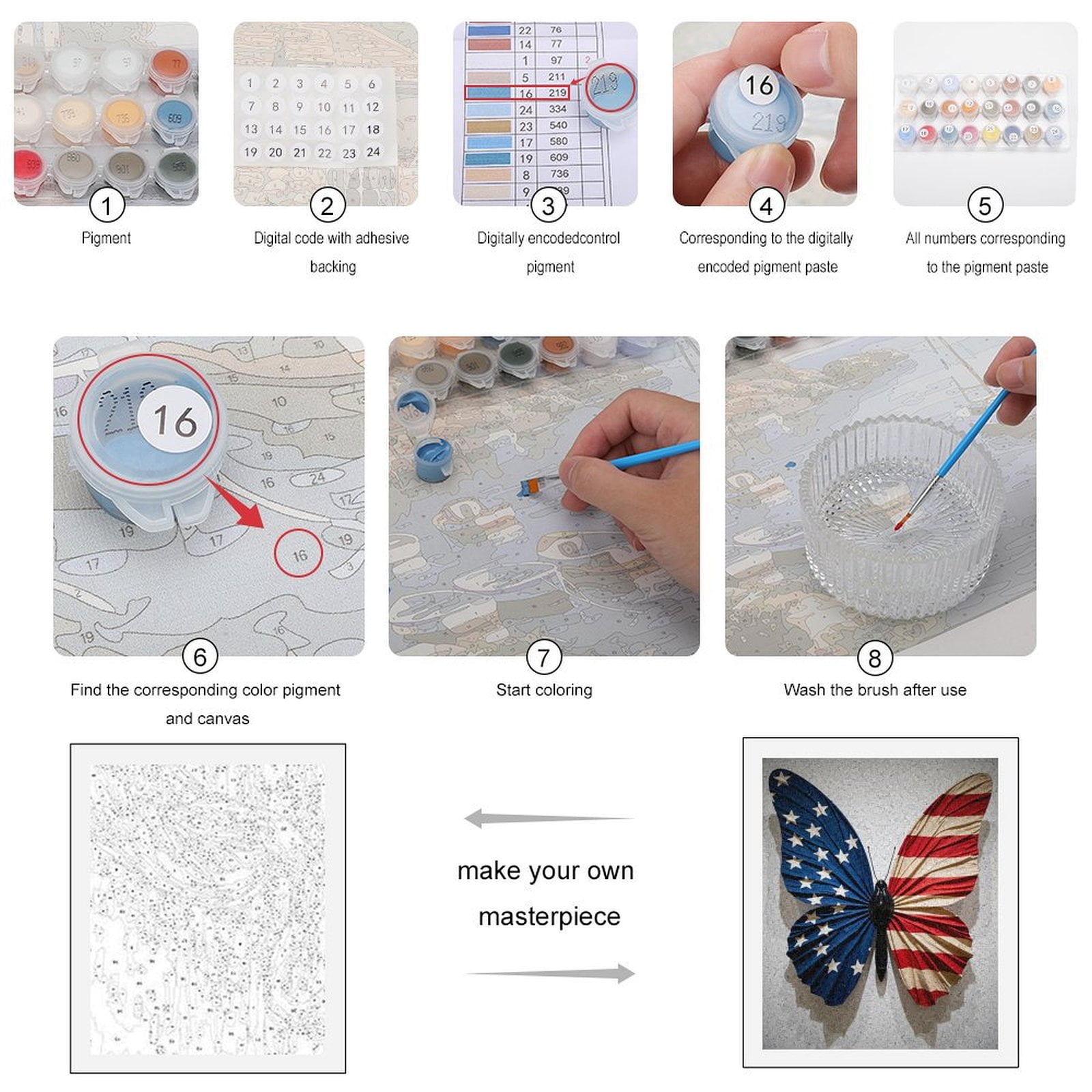 Paint By Numbers Kit for Adults Beginner - DIY Patriotic Butterfly Art Display Canvas Painting Kits for Adults, Frameless Paint By Number for Adults for Home Wall Decor 16x20 Inch