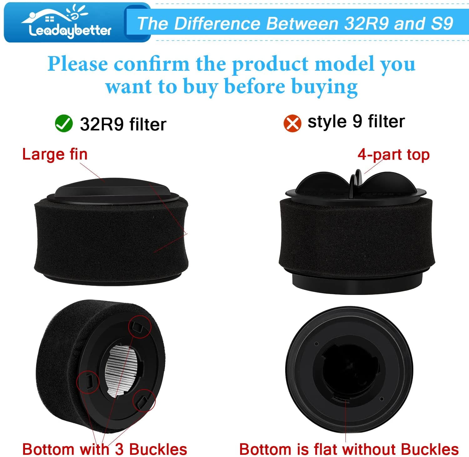 2 Replacement Filter for Bissell Power 