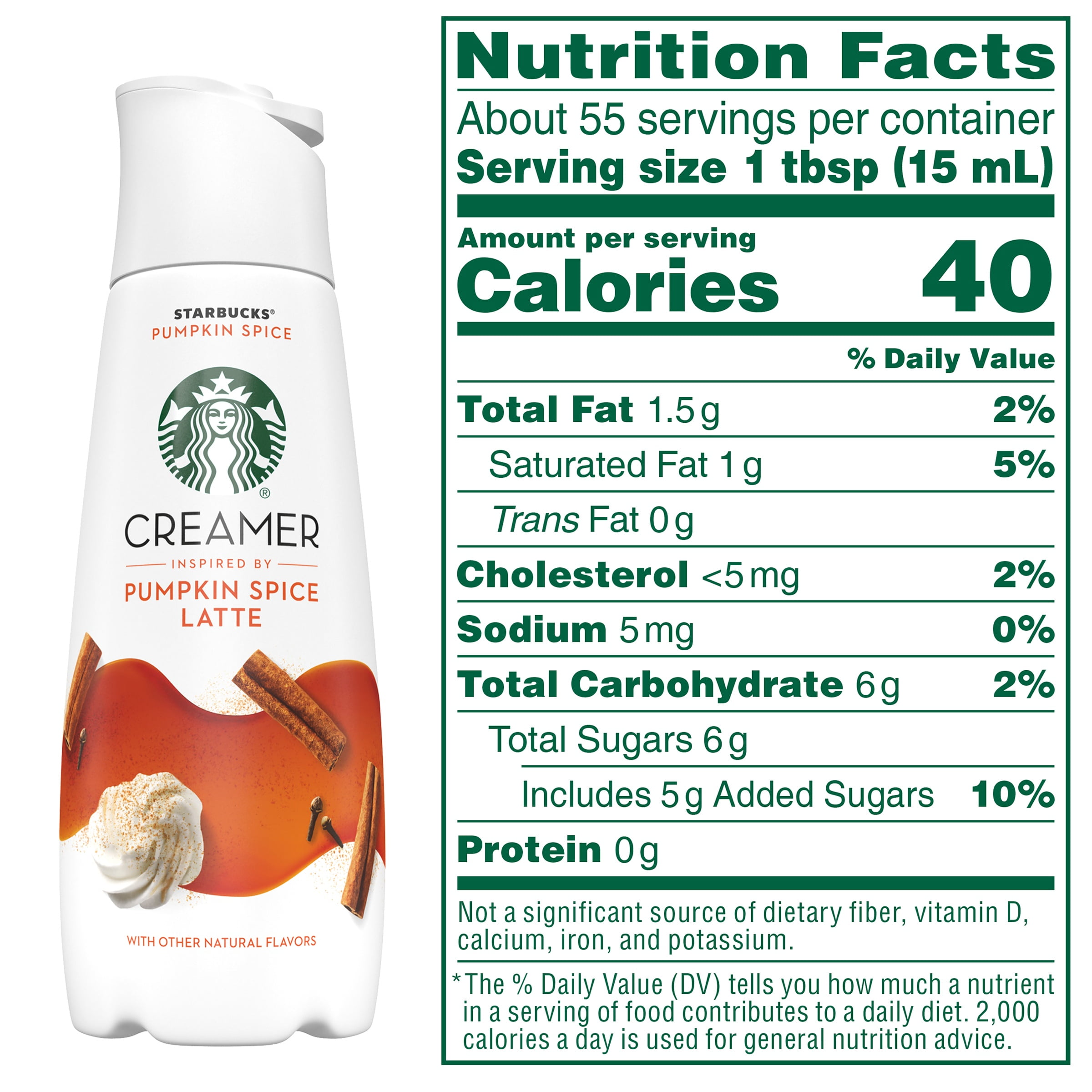 Starbucks Pumpkin Spice Flavored Single Cup Coffee For Keurig Brewers 1 Box Of 16 16 Total K Cup Pods Walmart Com Walmart Com