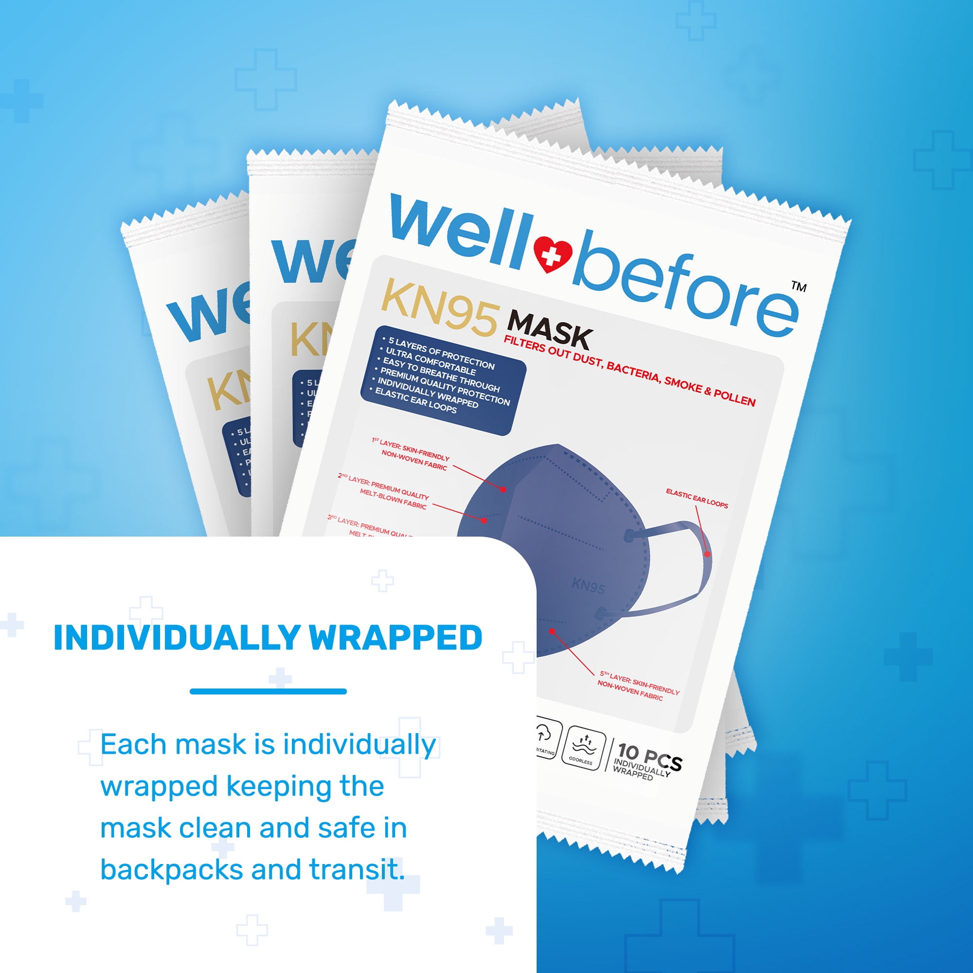 WellBefore KN95 Disposable 5Ply Face Masks, Pack of 10, Large, Blue, Individually Wrapped, Adjustable Ear Loops