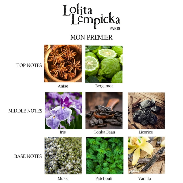 Lolita Lempicka, Eau de Parfum for Women, 1.7 fl oz, Travel Size