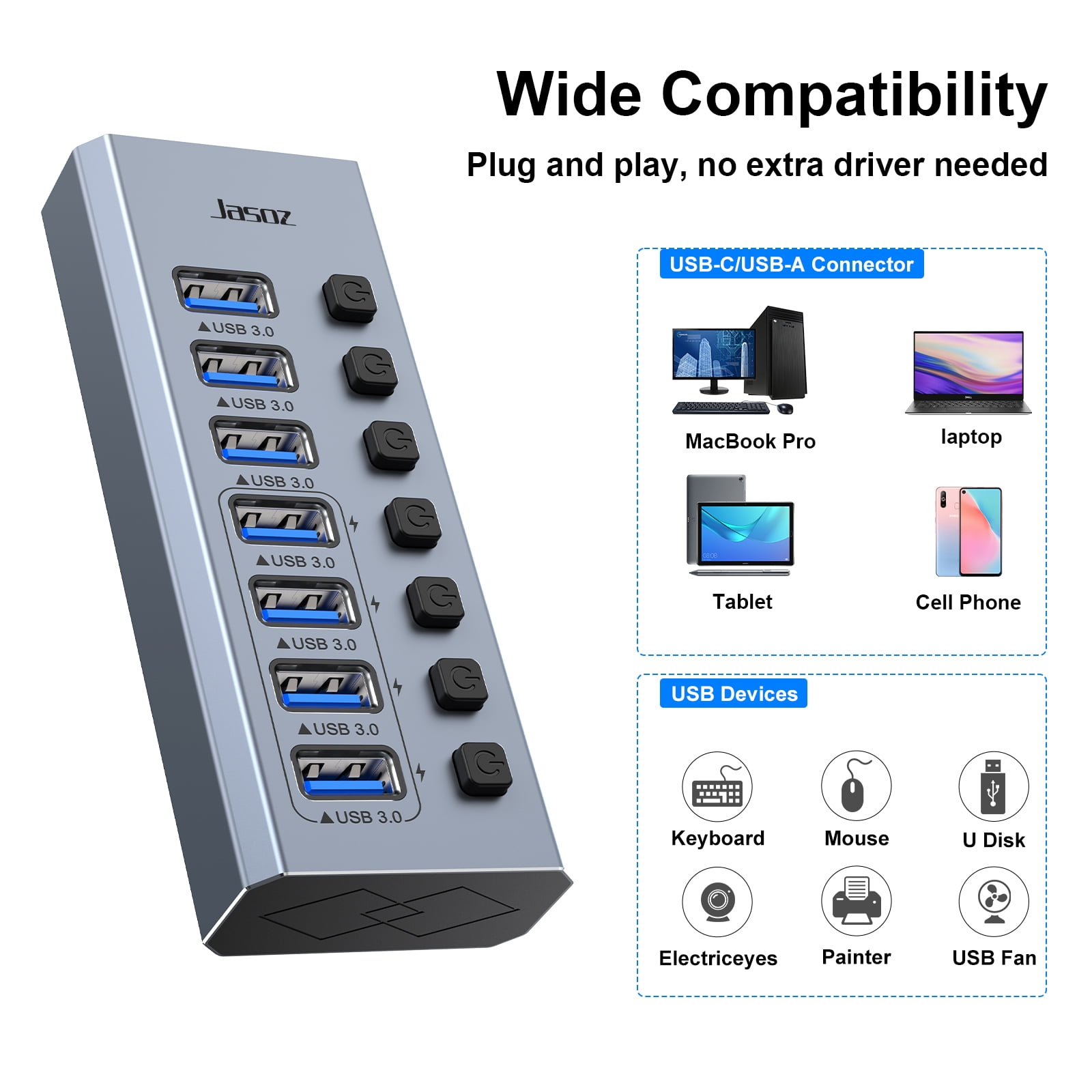Powered USB Hub 3.0 with ac Adapter -7 USB 3.0 Data Transfer Ports, 4 Charging Ports with Individual On/Off Switches, Power Adapter Included