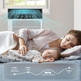 thumbnail image 4 of FREE VILLAGE 12,000 BTU U-Shaped Window Air Conditioner Unit Cools up to 550 Sq.Ft.with 6 Modes 24H Timer,Ultra Quiet Window AC Units with Full Window View,Energy Saving,Easy to Install,Black, 4 of 7