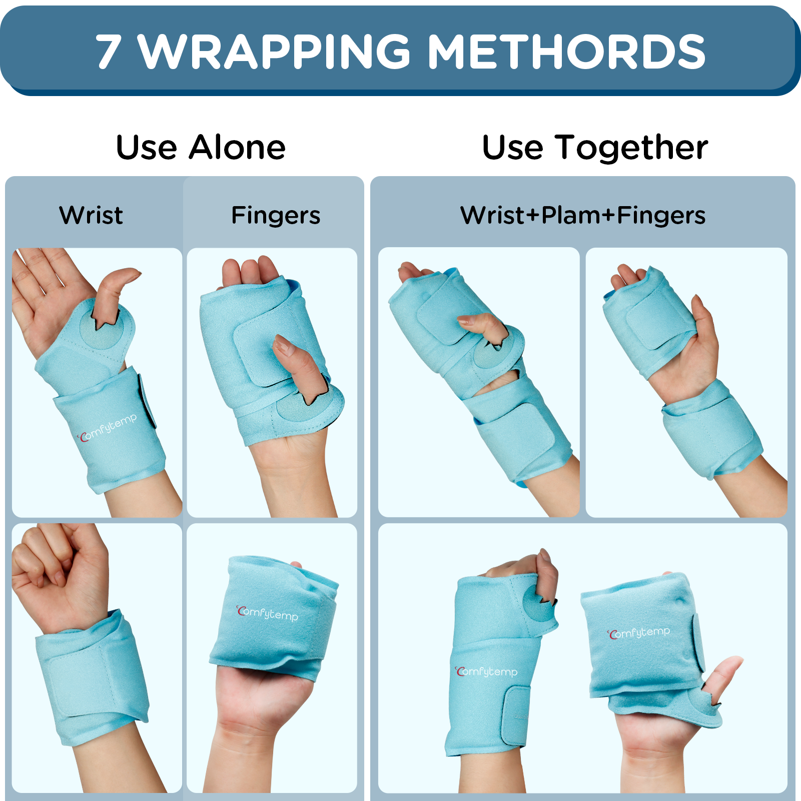 Comfytemp Reusable Wrist Ice Pack Wrap 2-Pack photo 2