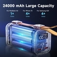 thumbnail image 2 of ALLPOWERS PB100 24000mAh Power Bank, 100W PD Fast Charging Portable Charger with LED Display & Light for Travel, Camping, Emergency, 2 of 10