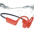 thumbnail image 1 of KOPIDOE Auriculares de natación, IP68 impermeables de conducción ósea con memoria de 32 GB, auriculares abiertos Bluetooth 5.4, auriculares inalámbricos subacuáticos para nadar, correr, deportes (nara, 1 of 5
