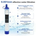 thumbnail image 4 of Water Filter Straw, Ultra-fine Filtration Water Filter for Camping with PP Cotton, Coconut Shell Activated Carbon, Purification Balls, Hollow Fiber Membrane, and ABS Case, Compatible with 28mm Bottle, 4 of 7
