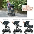 thumbnail image 3 of OLAKIDS 2 in 1 High Landscape Convertible Baby Stroller, Newborn Reversible Bassinet Pram, Foldable Pushchair with Adjustable Canopy, Aluminum Structure, 5-Point Harness for Infant Toddler, 3 of 9