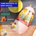 thumbnail image 3 of Mini Portable Juicer USB Electric Mixer Fruit Smoothie Blender For Machine Personal Food Processor Juice Extractor, 3 of 5
