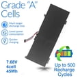 thumbnail image 4 of Batería Wymisnit L17C4PB0 7,68 V 45 Wh para Lenovo Flex, 4 of 6