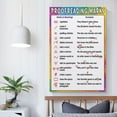 thumbnail image 4 of Grammar Proofreading Marks Poster Educational Decorative Painting Canvas Wall Art Posters for Room Aesthetic, 4 of 7