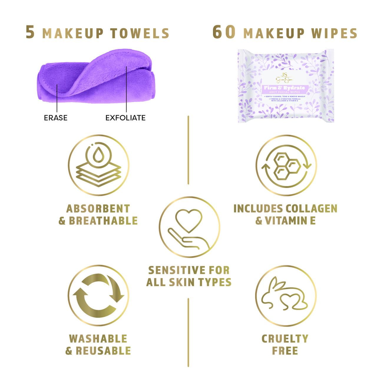 Jessica Simpson Makeup Removing Set, Makeup Removal Towel and Wipes Set