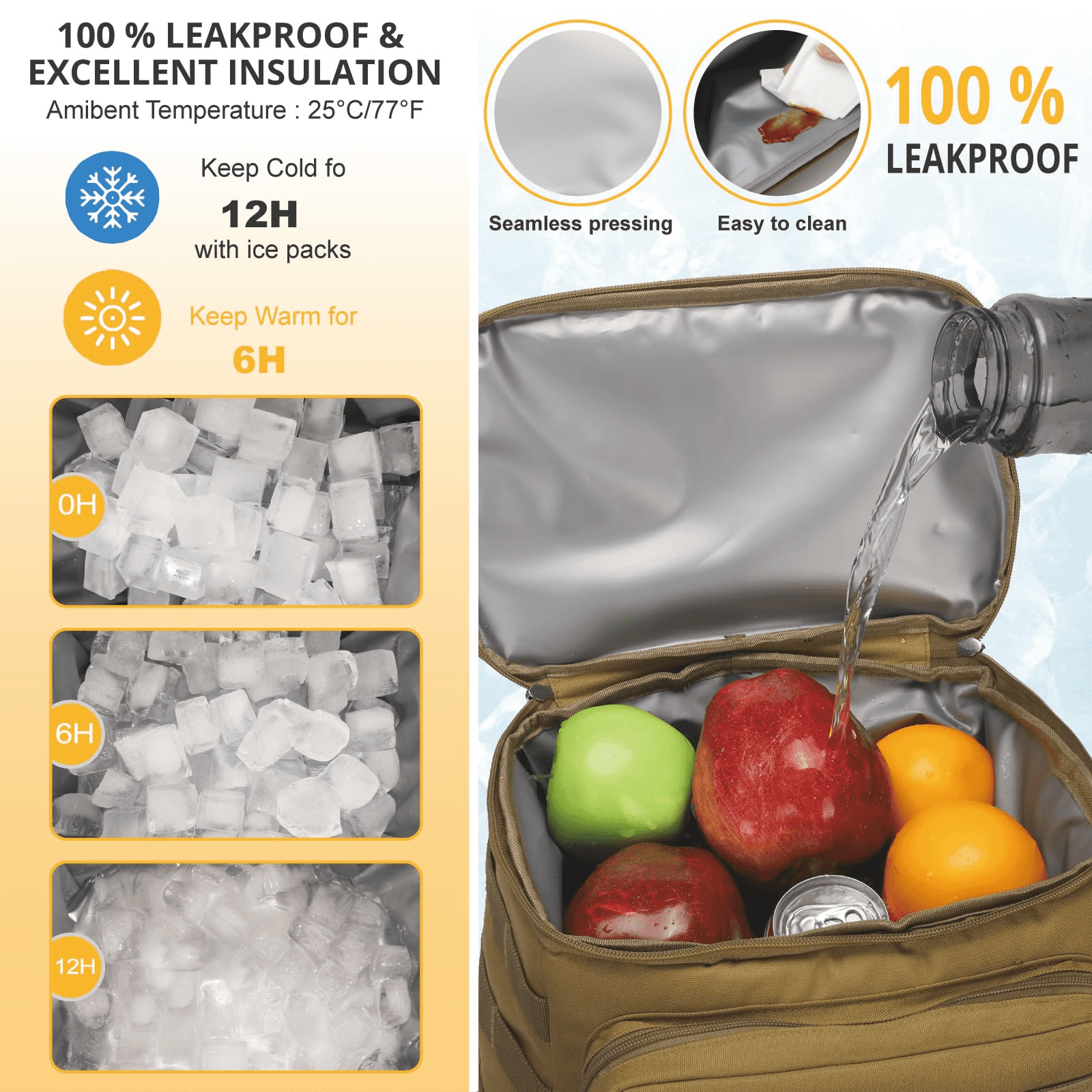 Backpack Cooler, Soft Lightweight Leakproof Cooler Backpack – details