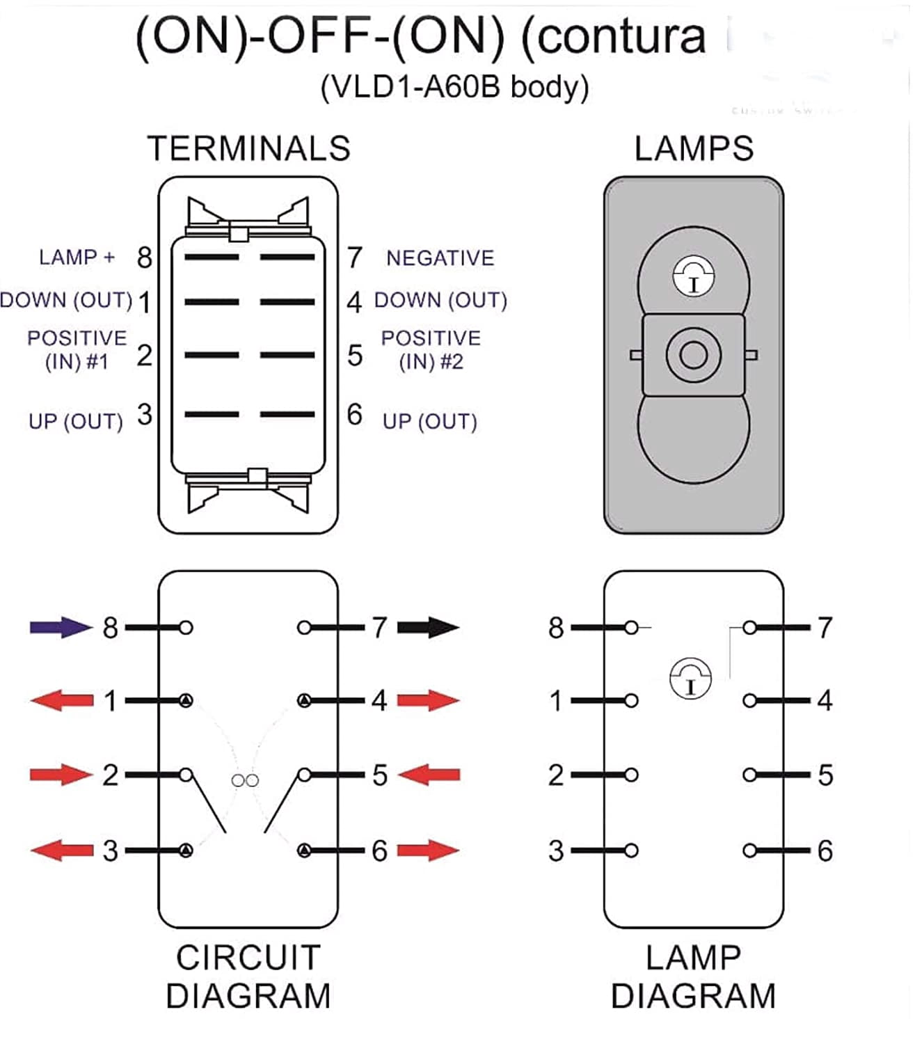 2x Carling Technologies (VLD1S00B-AZC00-000) Rocker Switches DP (ON)OFF(ON) 20A 12V SEALED Non-il By Brand Carling Technologies